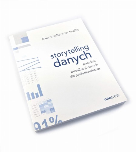 storytelling danych.jpeg