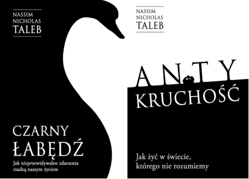 zestaw czarny łabędź, antykruchość.PNG