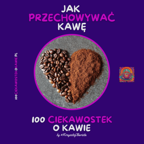 100 Ciekawostek o Kawie - #KrzysztofBarista Wacławek-e24eacb238e17be1c1e755ed6ab03063